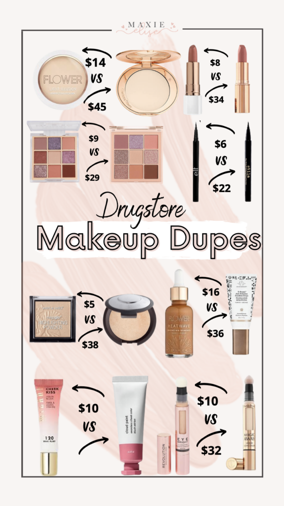 makeup bag dupe for cheap! Linked under “beauty