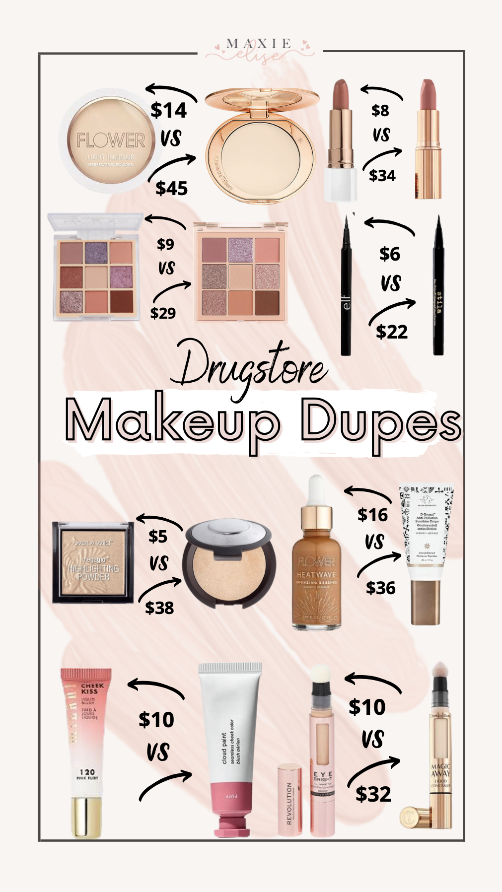 Affordable Drugstore Makeup Dupes for High End Products | Maxie Elise