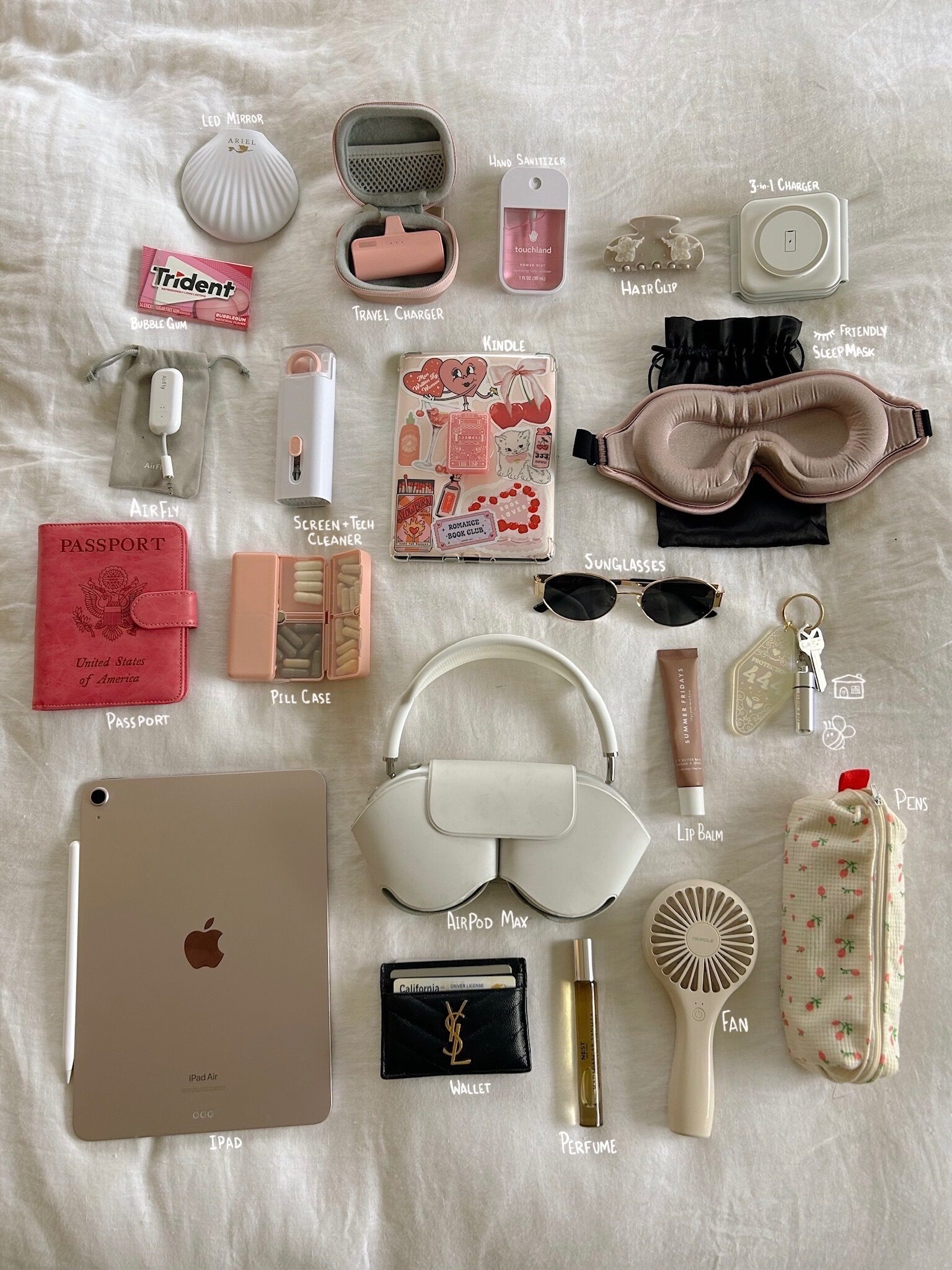What to Keep In Everyday Carry Bag